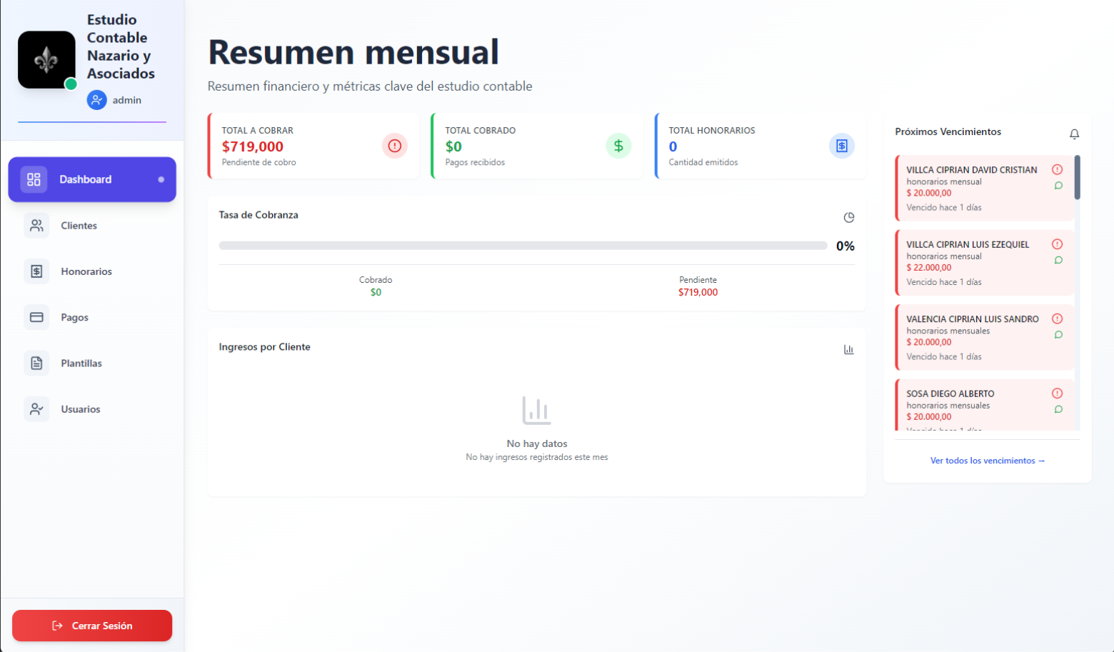 Estudio Contable Login